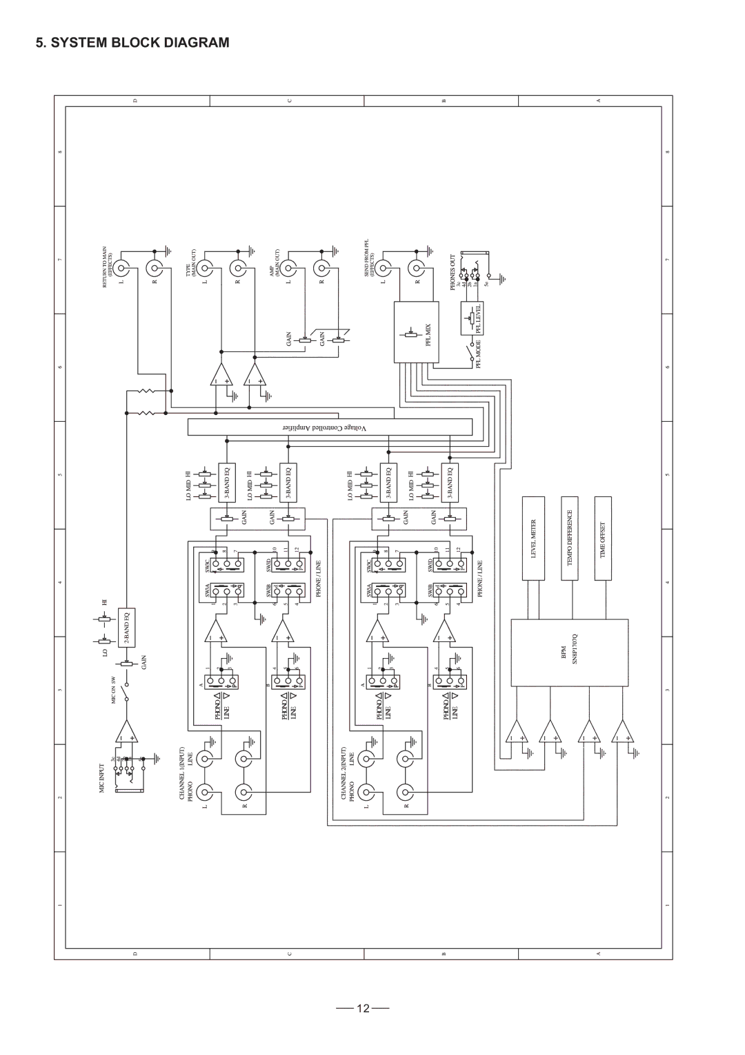 Nilfisk-ALTO DJM-3 user manual System Block Diagram 