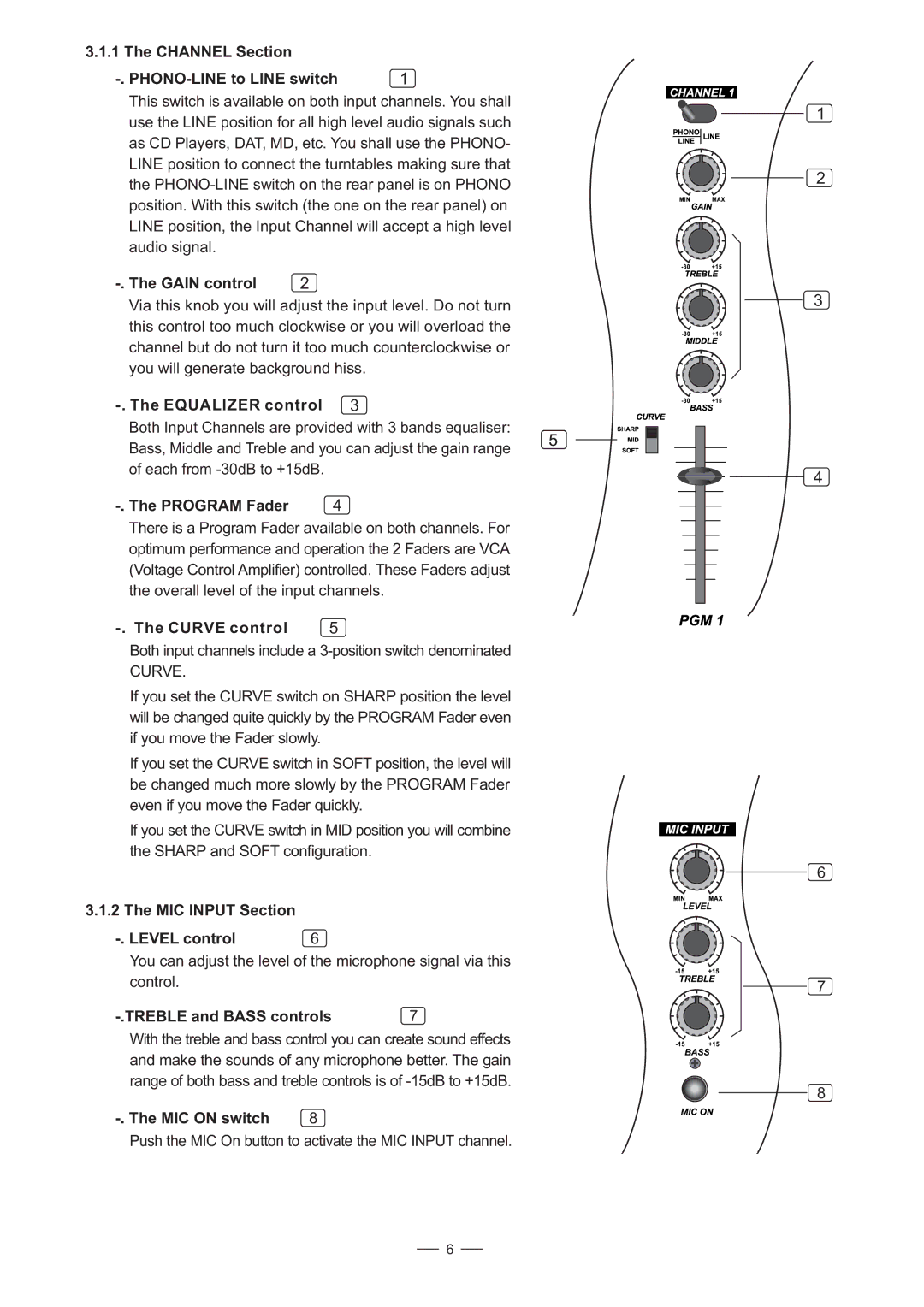 Nilfisk-ALTO DJM-3 user manual Channel Section PHONO-LINE to Line switch, Gain control, Equalizer control, Program Fader 