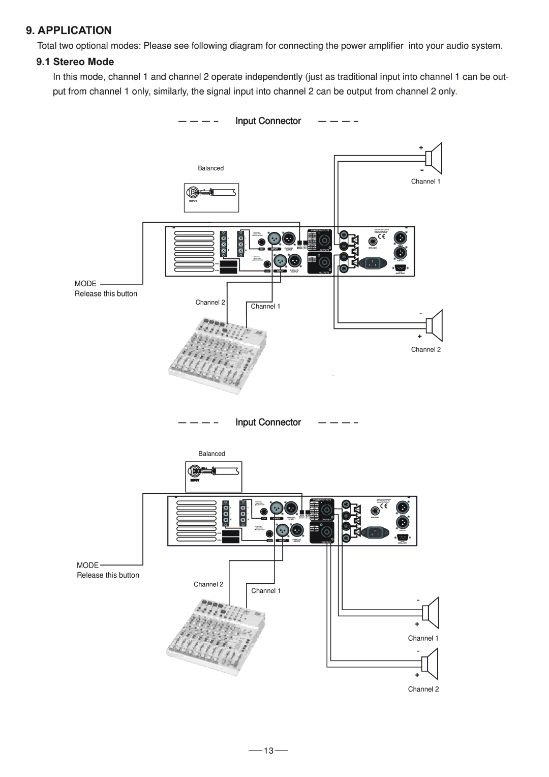 Nilfisk-ALTO DPA900/1500 user manual Application, Stereo Mode, Input Connector 