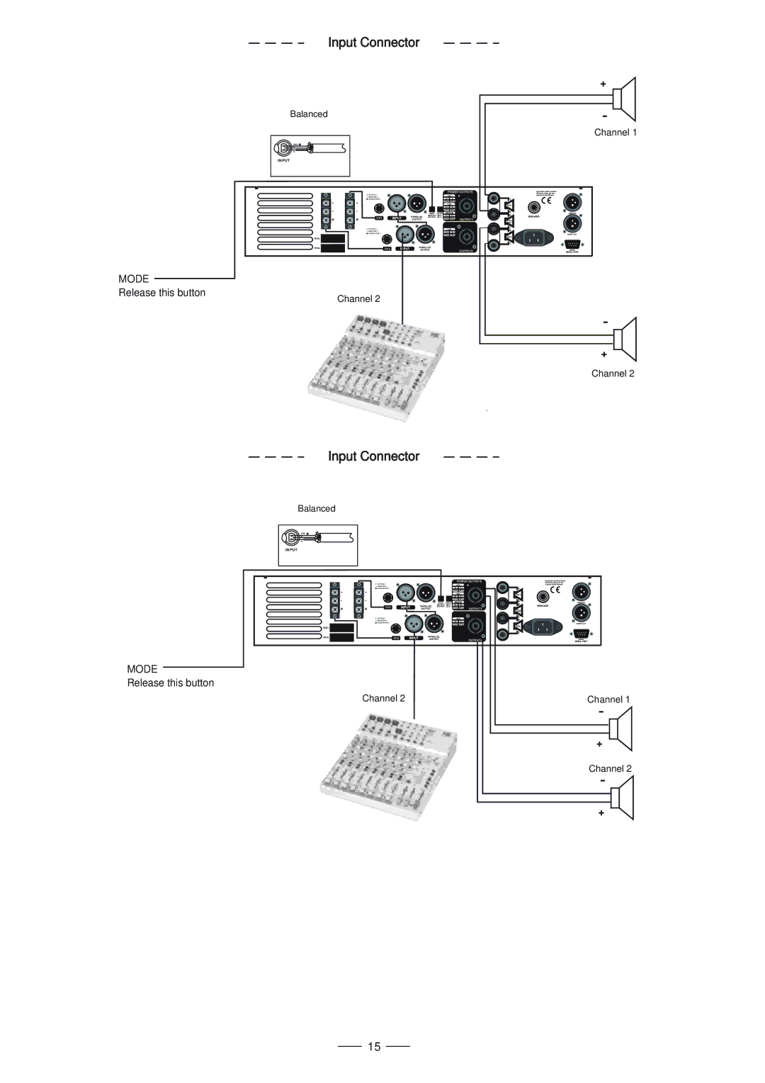 Nilfisk-ALTO DPA900/1500 user manual Input Connector 