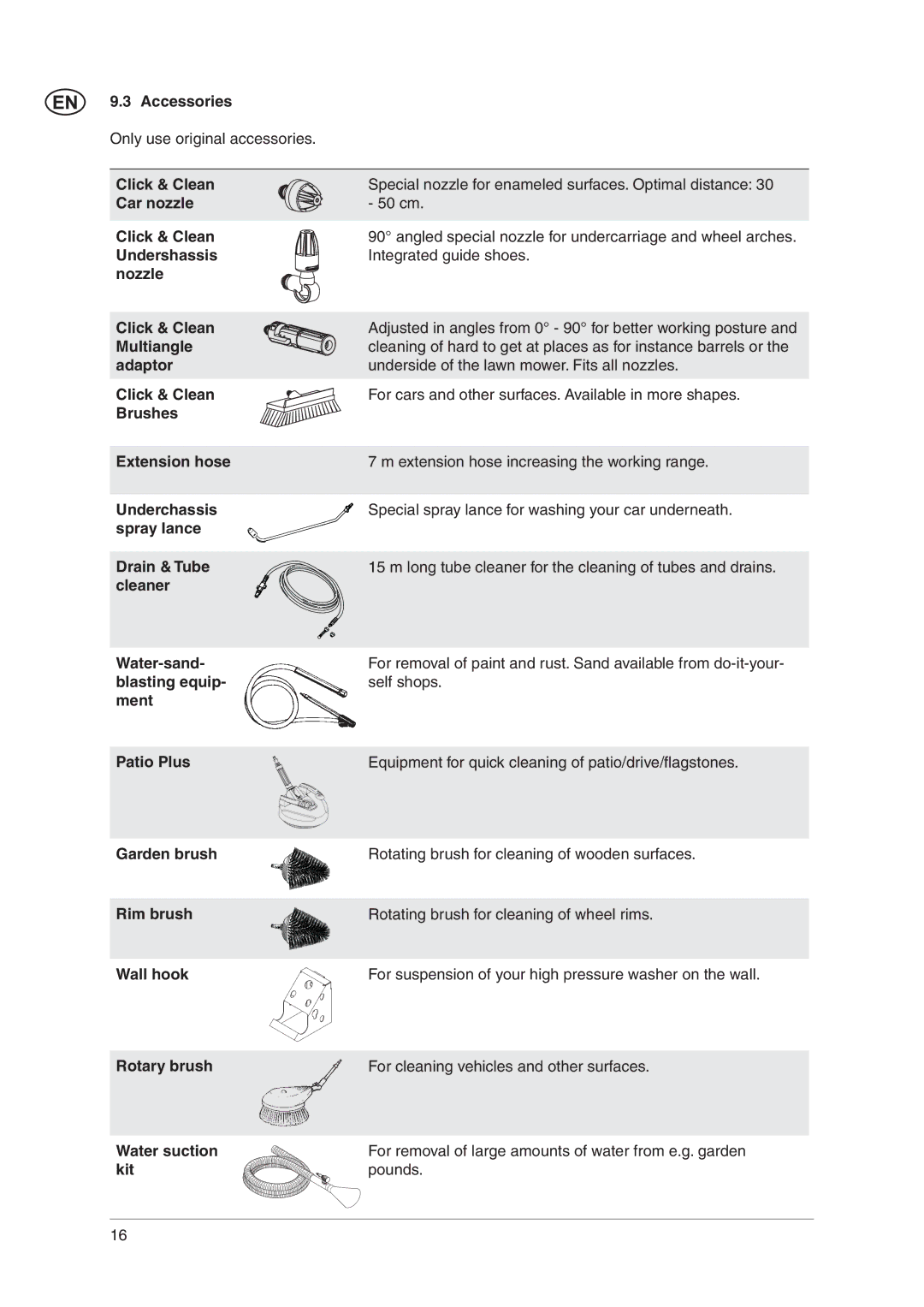 Nilfisk-ALTO E 130.2 user manual Accessories 