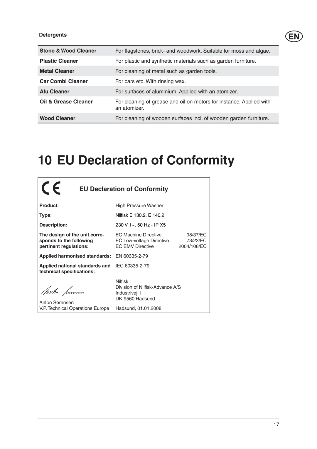 Nilfisk-ALTO E 130.2 user manual EU Declaration of Conformity 