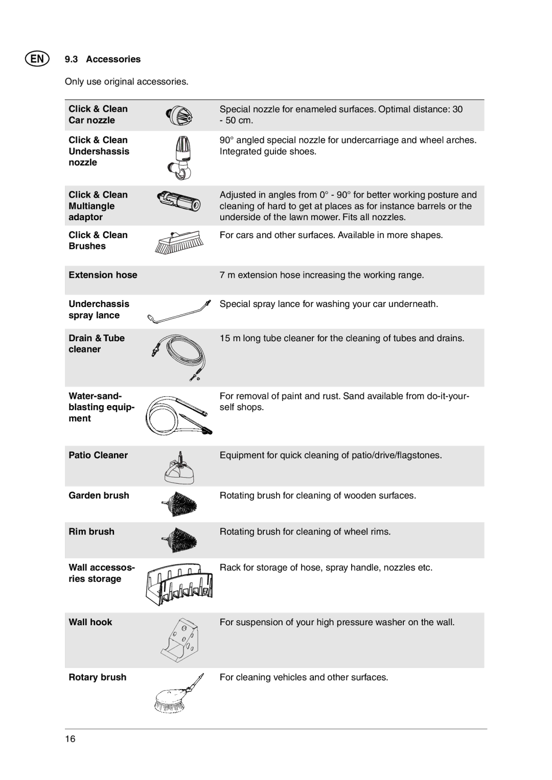 Nilfisk-ALTO E 140.1, E 130.1 user manual 