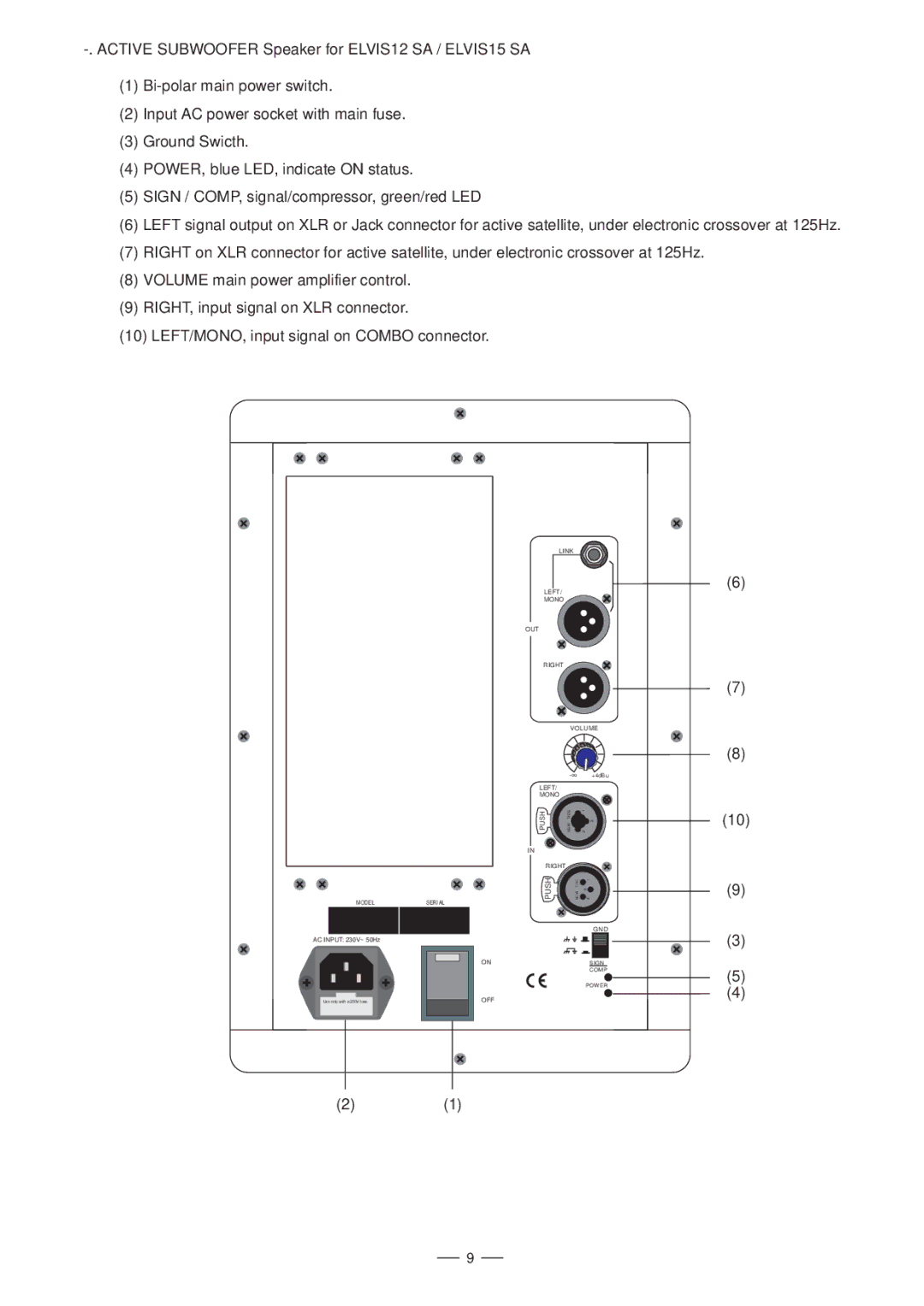 Nilfisk-ALTO Elvis Series user manual Active Subwoofer Speaker for ELVIS12 SA / ELVIS15 SA 