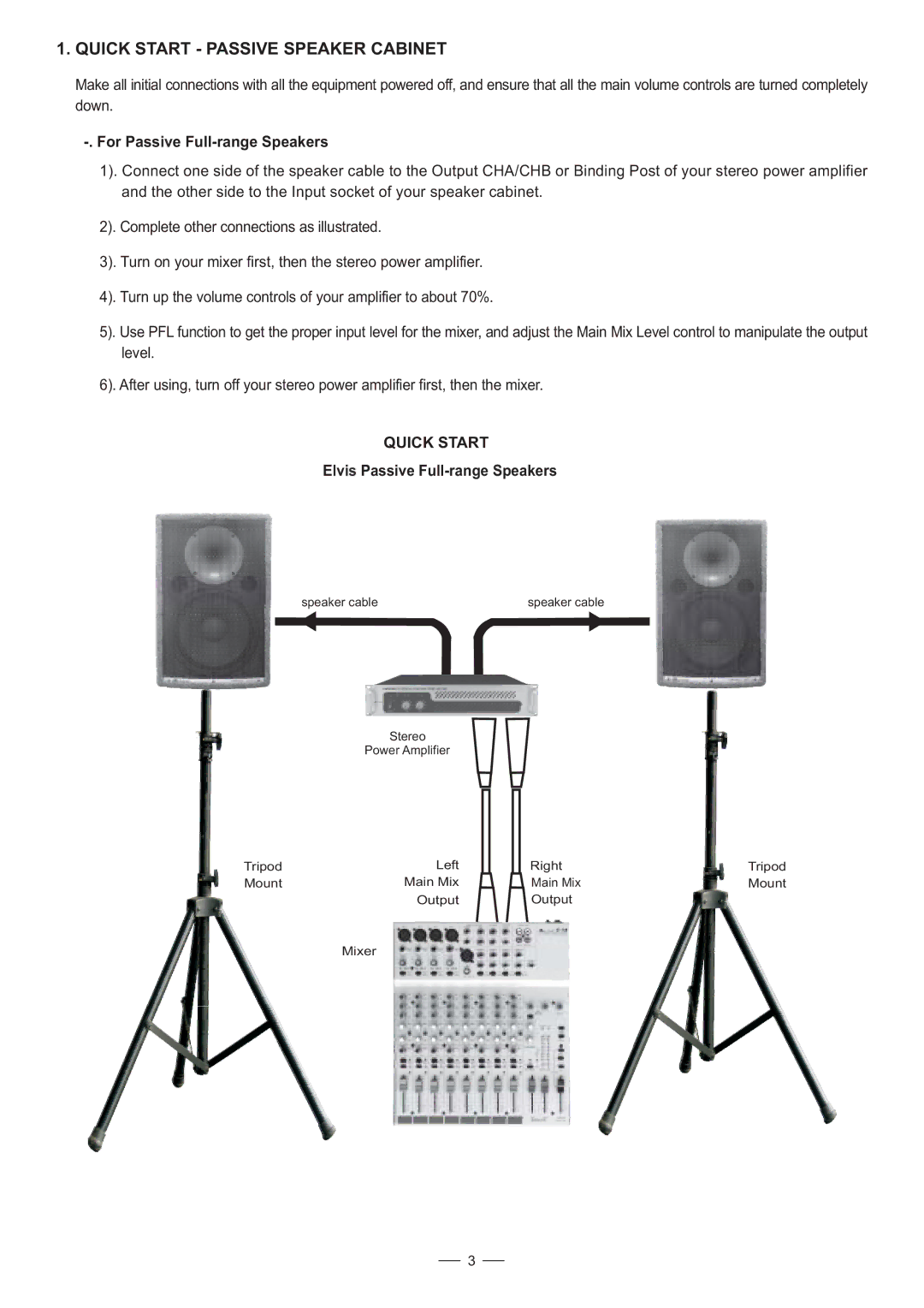 Nilfisk-ALTO Elvis Series user manual Quick Start Passive Speaker Cabinet, For Passive Full-range Speakers 