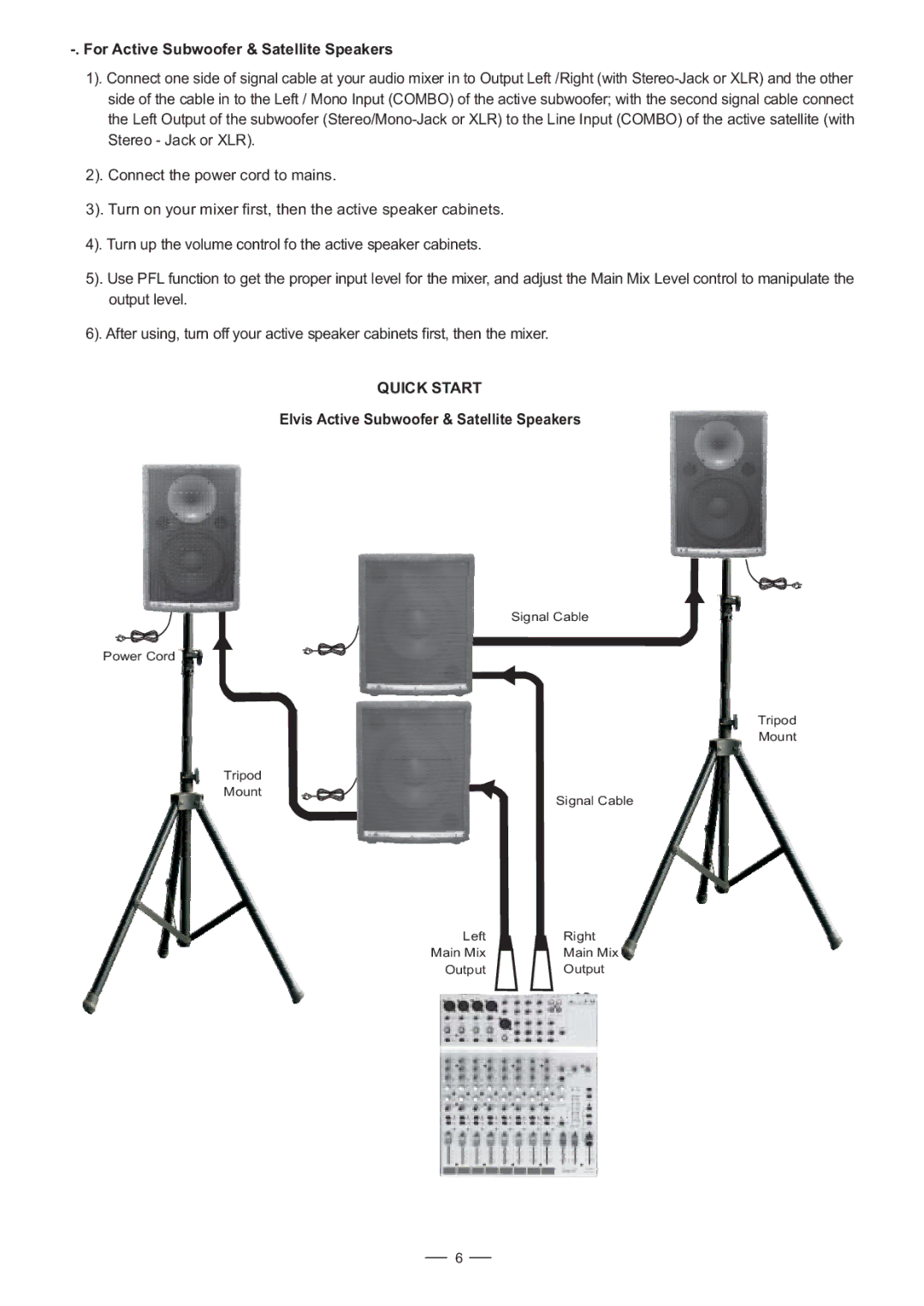 Nilfisk-ALTO Elvis Series For Active Subwoofer & Satellite Speakers, Elvis Active Subwoofer & Satellite Speakers 