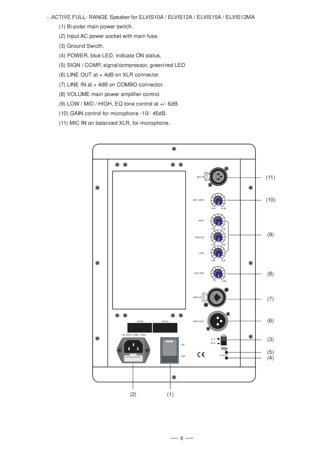 Nilfisk-ALTO Elvis Series user manual MIC Push 