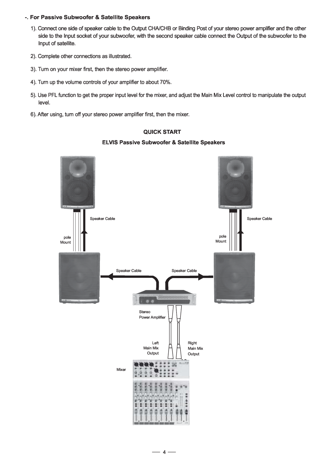 Nilfisk-ALTO Elvis Series user manual Quick Start, ELVIS Passive Subwoofer & Satellite Speakers 
