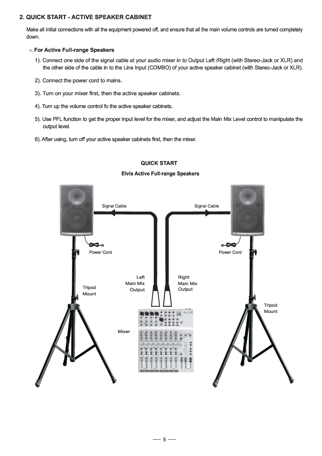 Nilfisk-ALTO Elvis Series user manual Quick Start - Active Speaker Cabinet, QUICK START Elvis Active Full-rangeSpeakers 