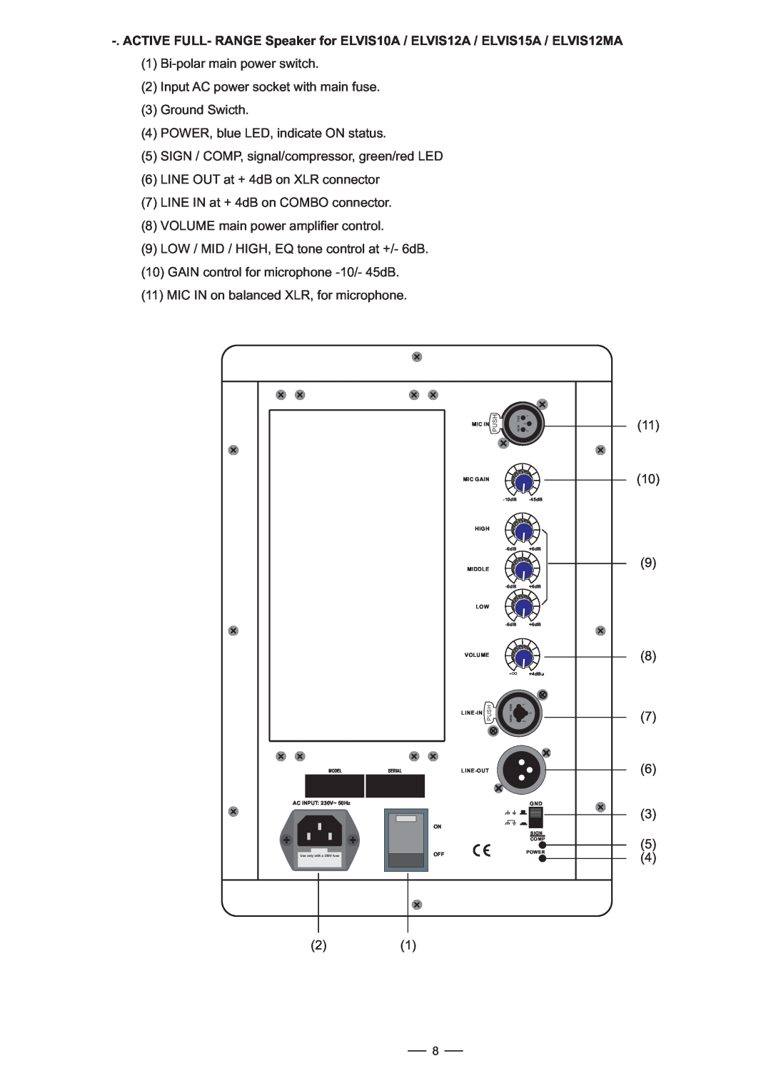 Nilfisk-ALTO Elvis Series user manual 1Bi-polarmain power switch 
