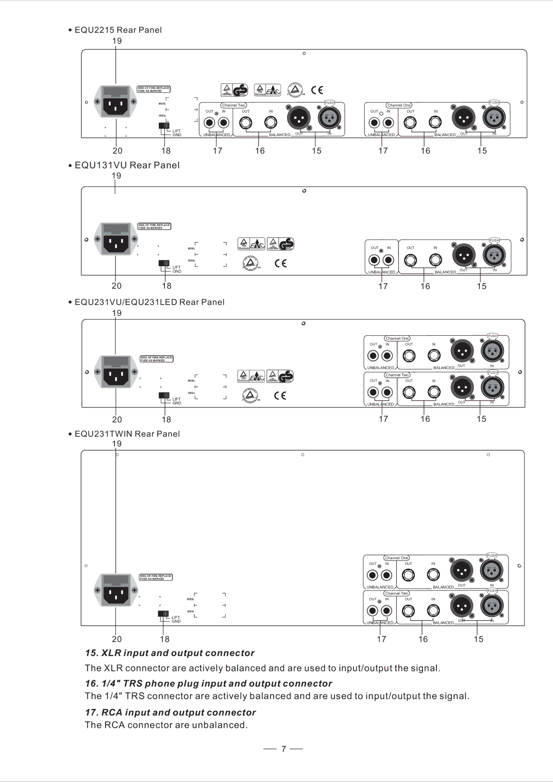 Nilfisk-ALTO EQU131VU Rear Panel, XLR input and output connector, 16 /4 TRS phone plug input and output connector 