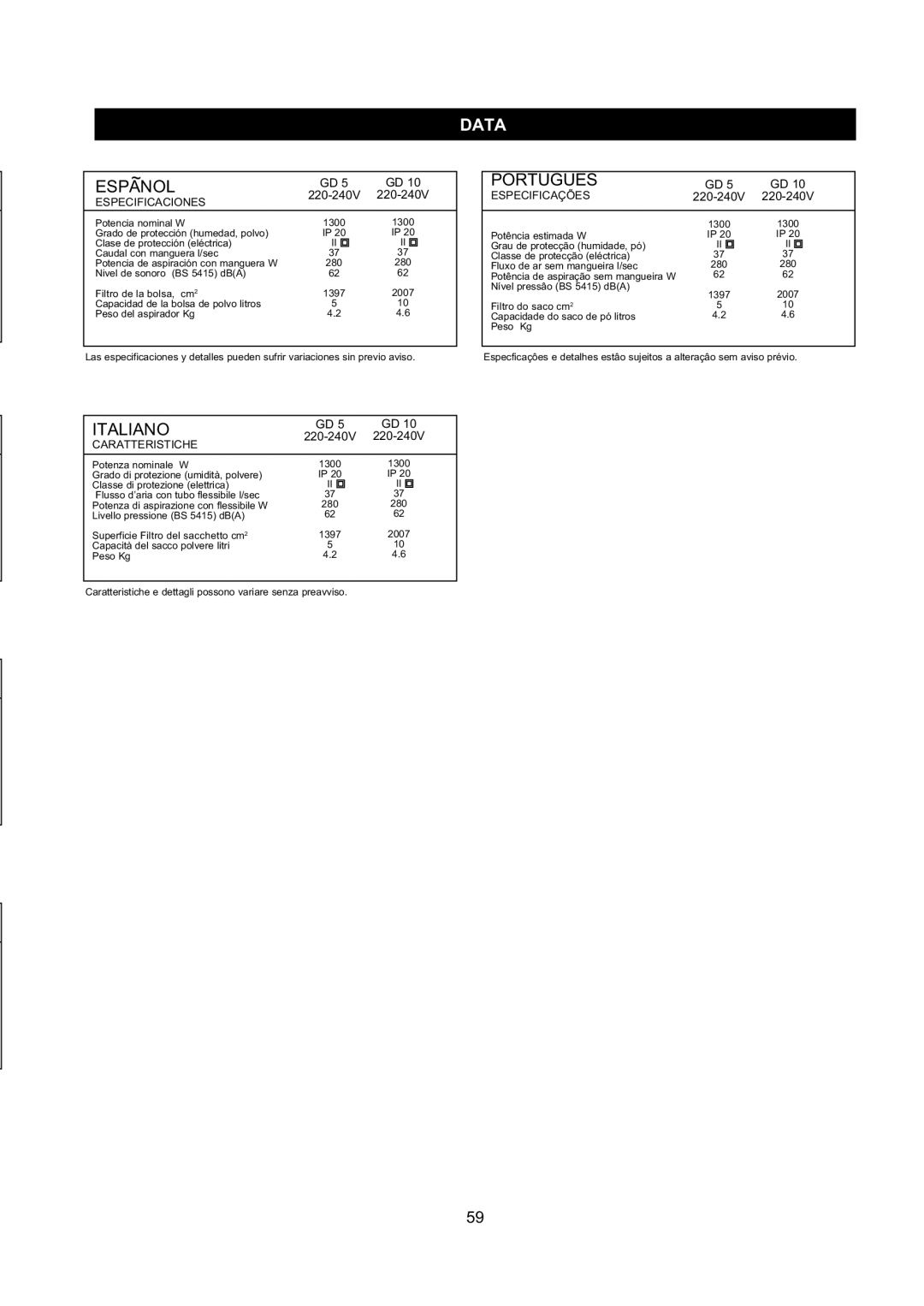 Nilfisk-ALTO GD 5 Back, GD 10 Back manual Espanol 