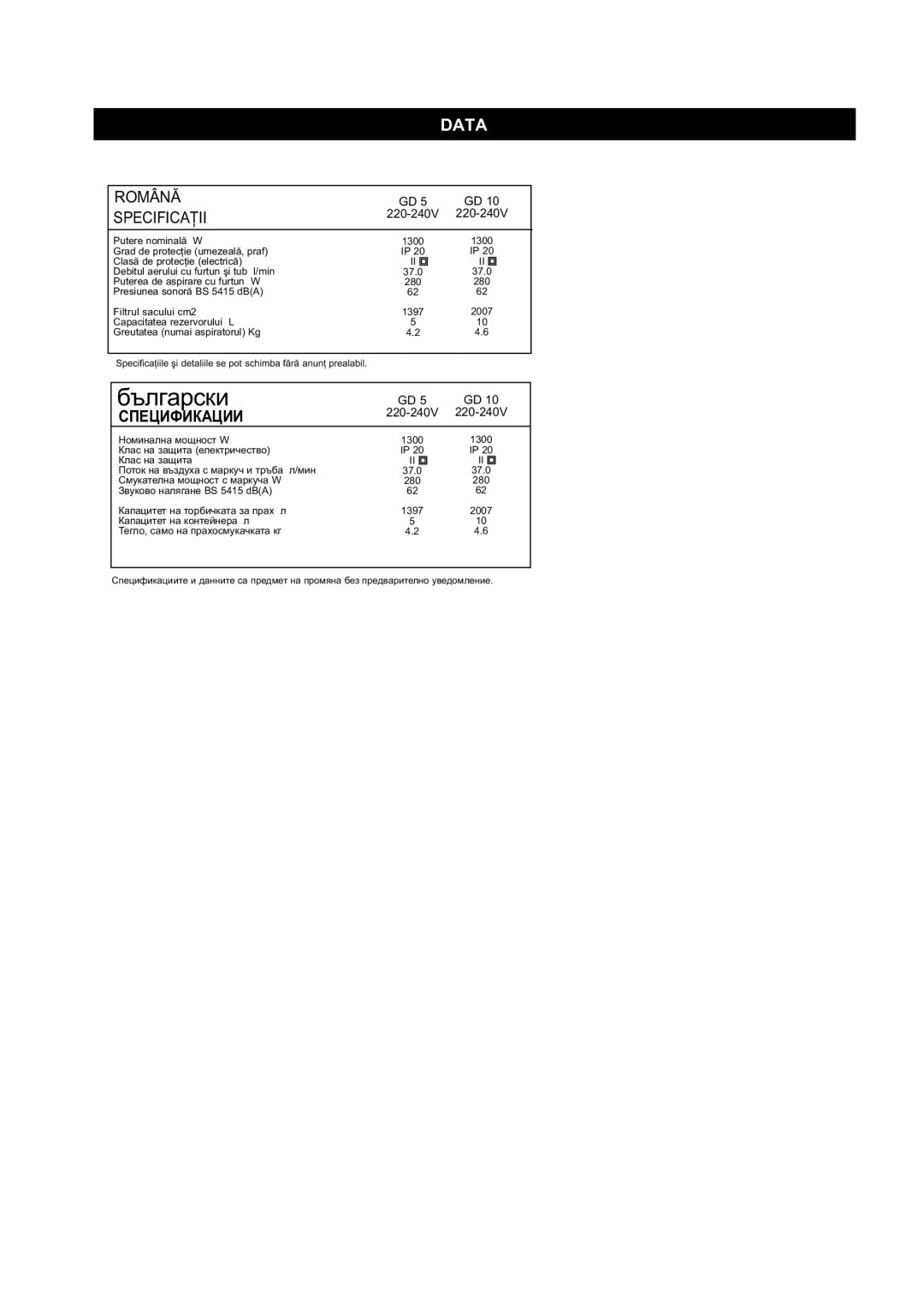 Nilfisk-ALTO GD 5 Back, GD 10 Back manual Български 