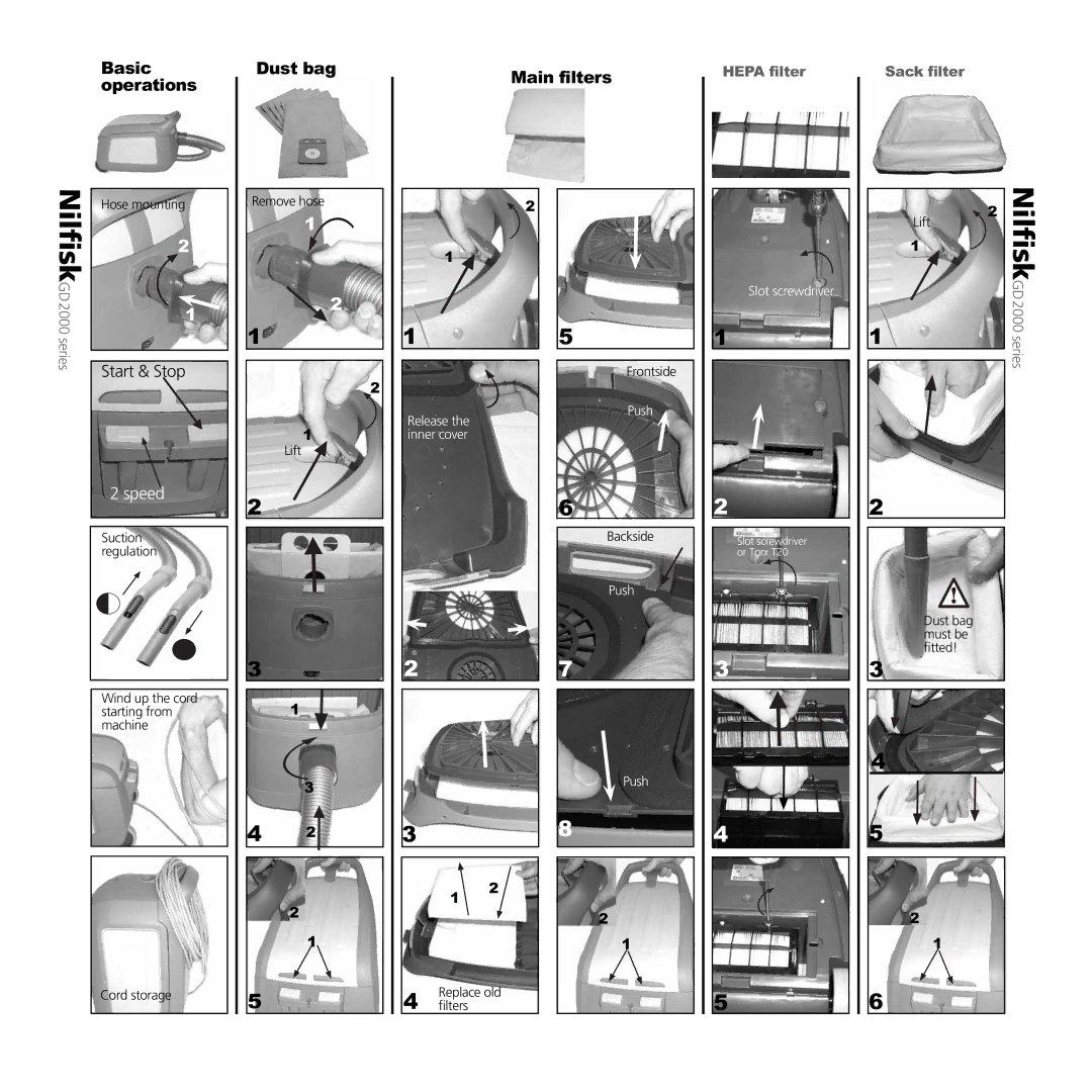 Nilfisk-ALTO GD 2000 Series manual Nilfisk 