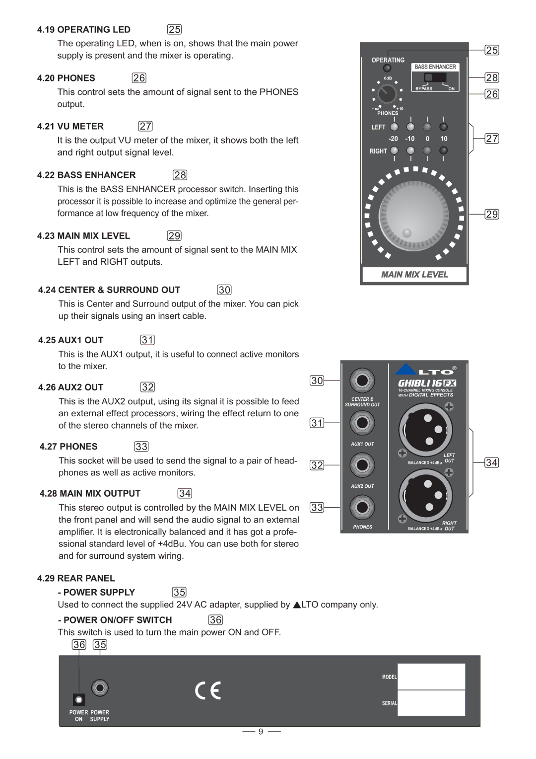 Nilfisk-ALTO GHIBLI 16FX user manual Operating LED, Phones, VU Meter, Bass Enhancer, Main MIX Level, Center & Surround OUT 