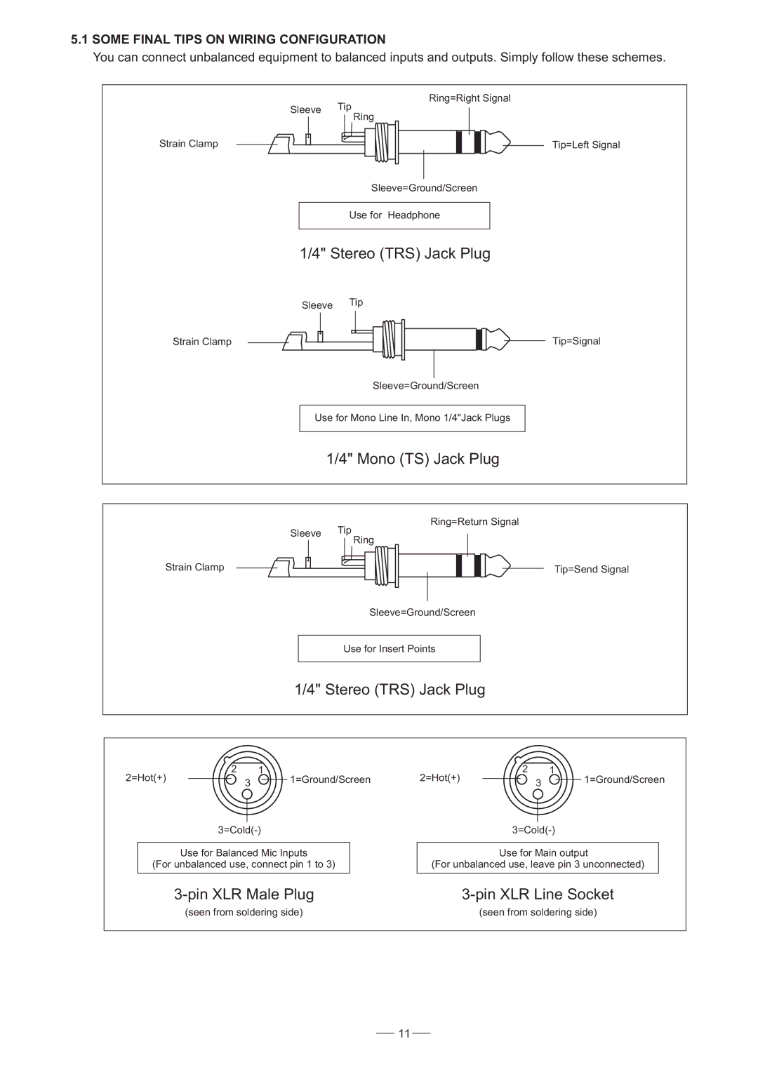 Nilfisk-ALTO GHIBLI 16FX user manual Stereo TRS Jack Plug, Some Final Tips on Wiring Configuration 