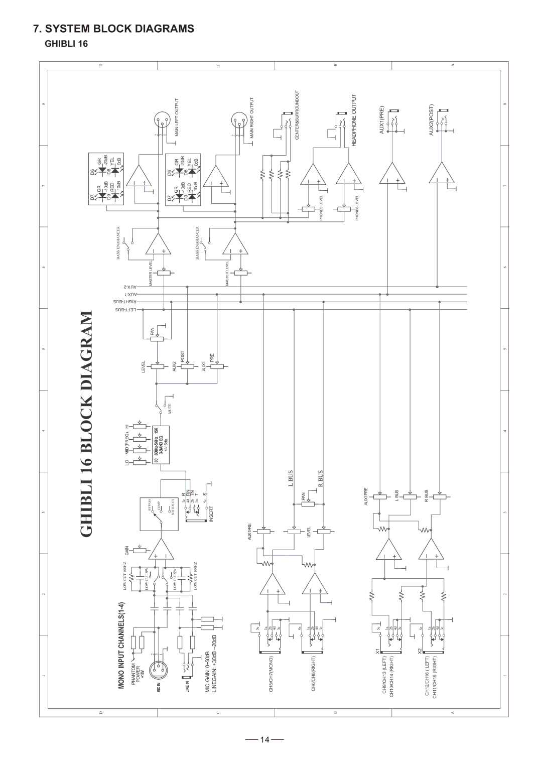 Nilfisk-ALTO GHIBLI 16FX user manual Diagram 