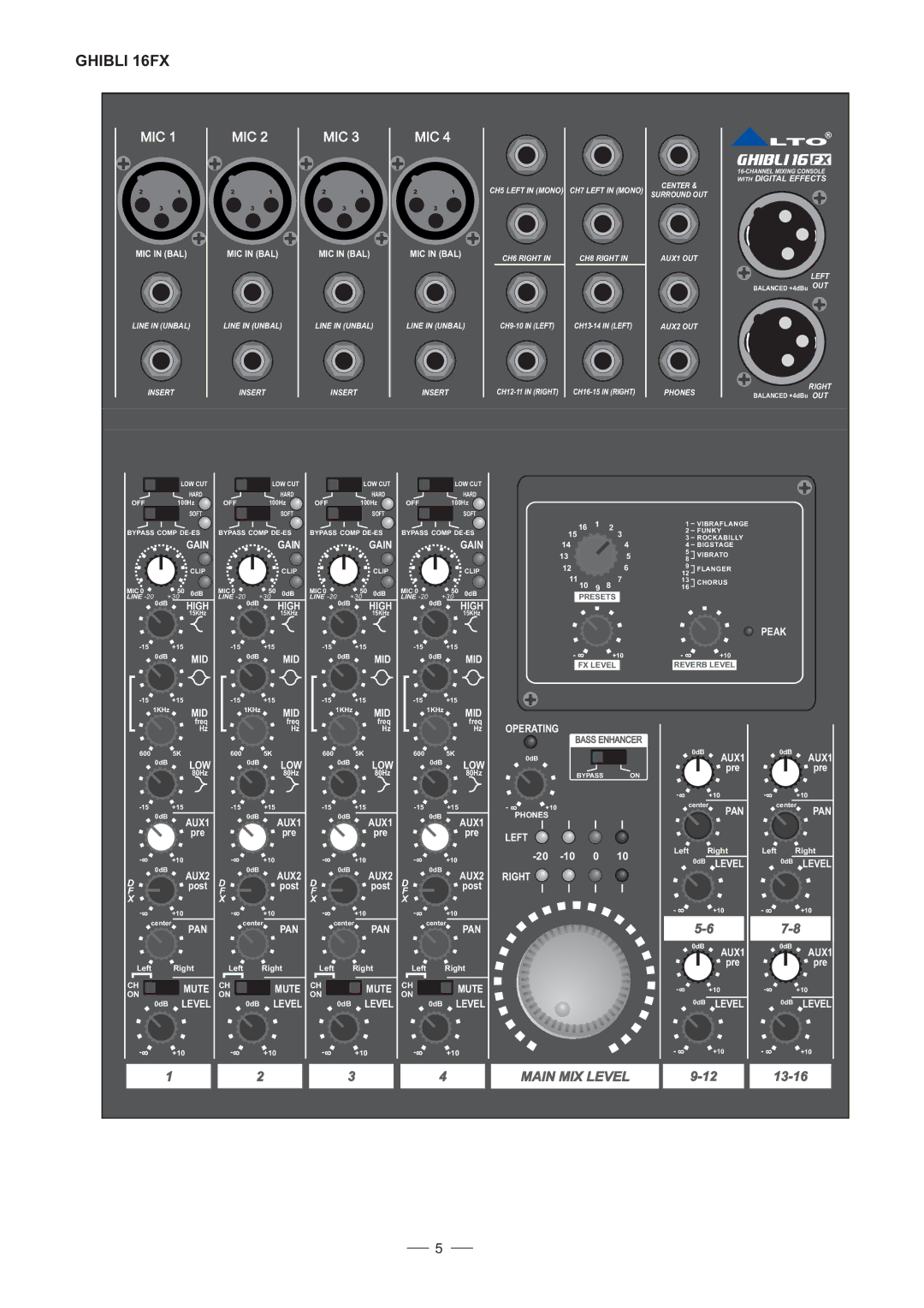 Nilfisk-ALTO GHIBLI 16FX user manual Ghibli 16 FX, Ghibli 16FX 