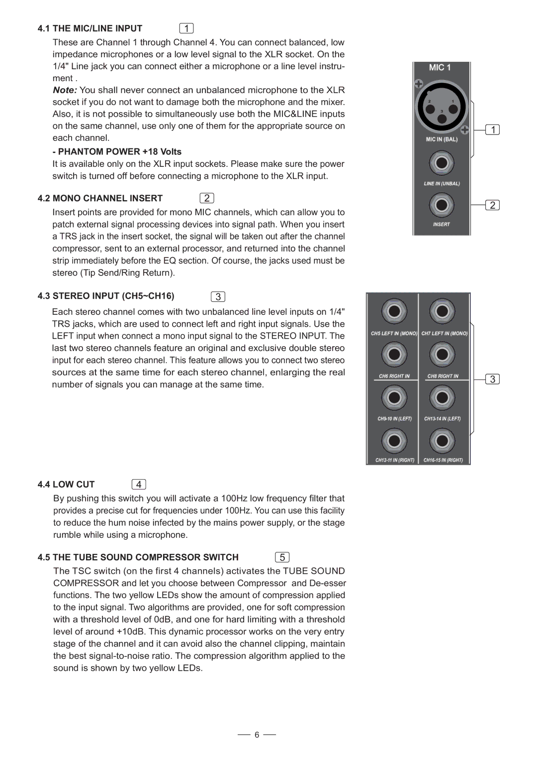 Nilfisk-ALTO GHIBLI 16 MIC/LINE Input, Mono Channel Insert, Stereo Input CH5~CH16, Low Cut, Tube Sound Compressor Switch 