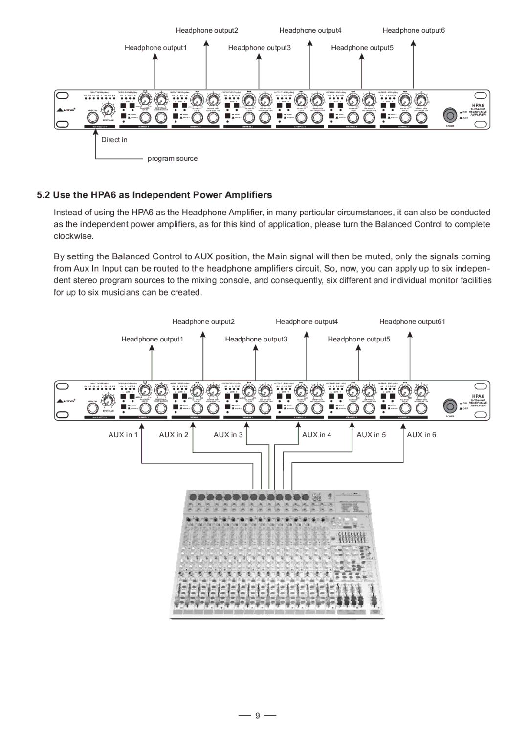 Nilfisk-ALTO user manual Use the HPA6 as Independent Power Amplifiers 