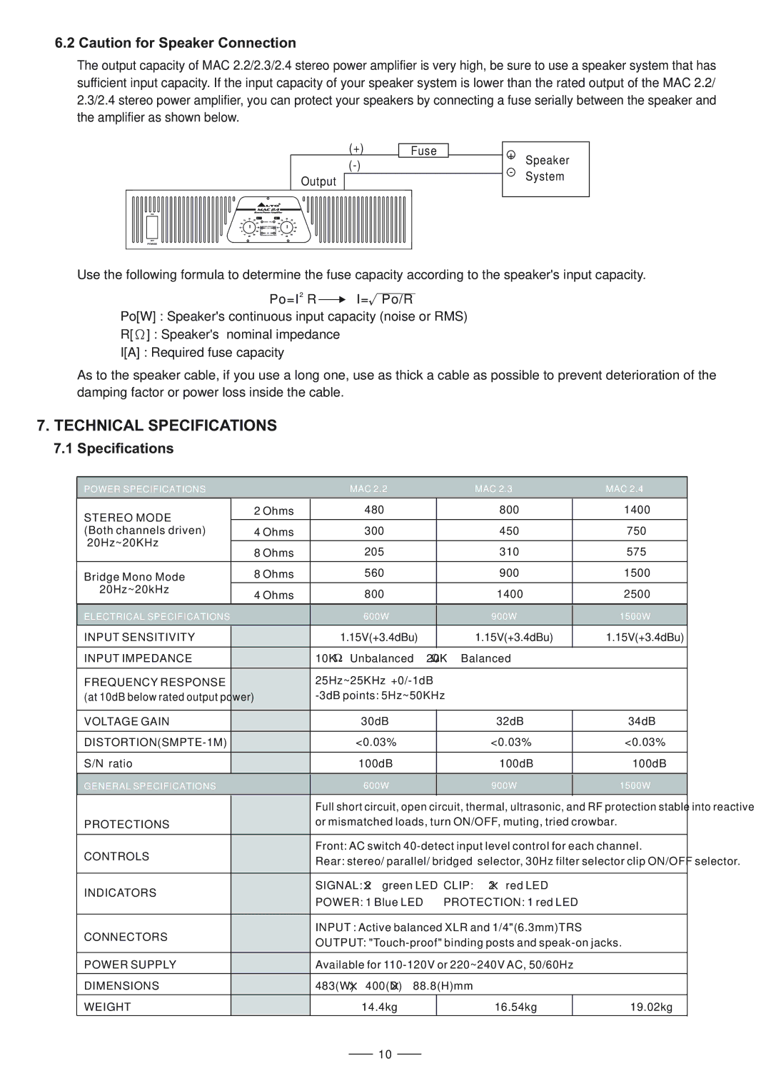 Nilfisk-ALTO MAC 2.2, MAC 2.3, MAC 2.4 user manual Technical Specifications 