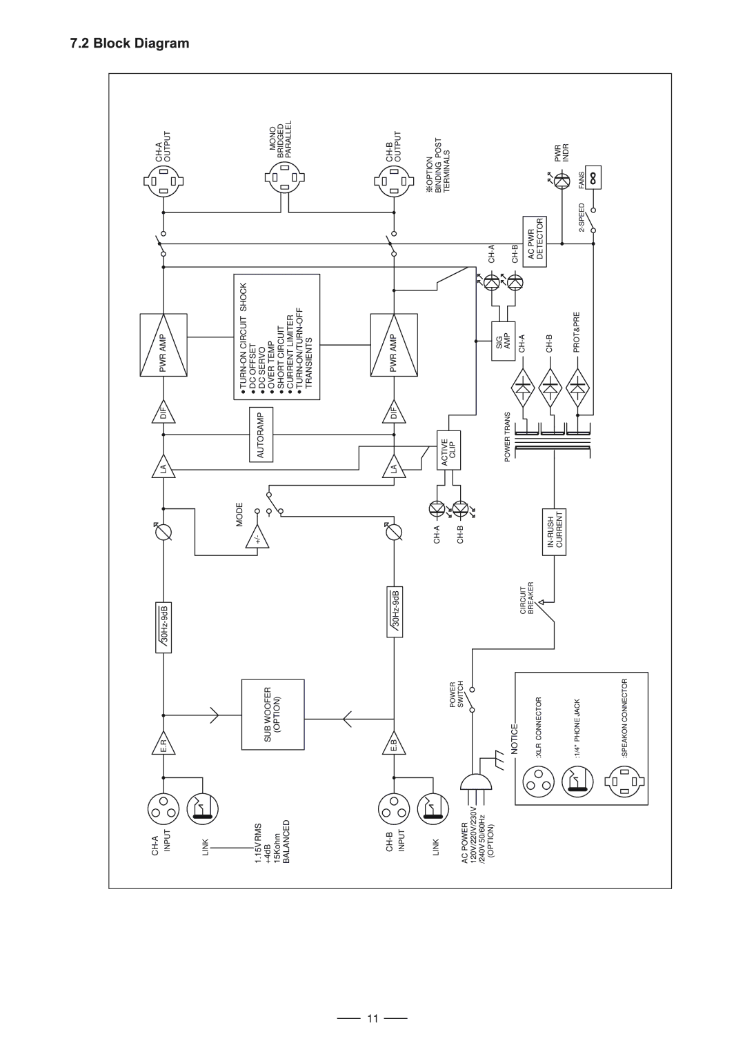 Nilfisk-ALTO MAC 2.2, MAC 2.3, MAC 2.4 user manual Block Diagram 