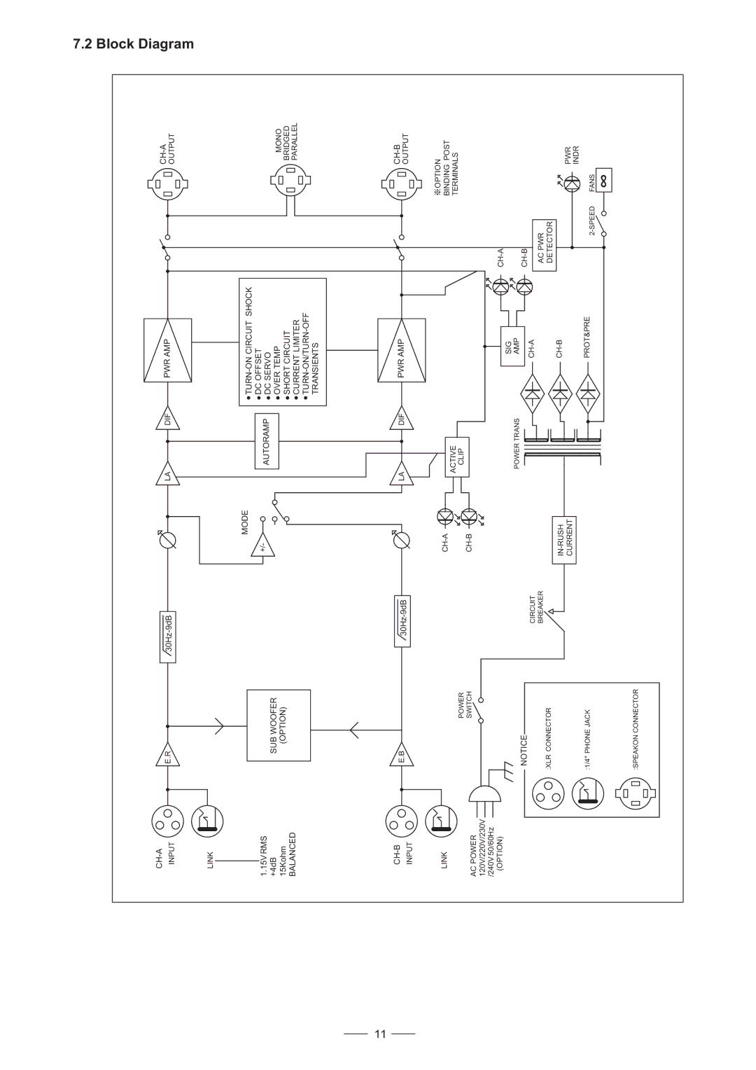 Nilfisk-ALTO MAC 2.4, MAC 2.3 user manual Block Diagram 