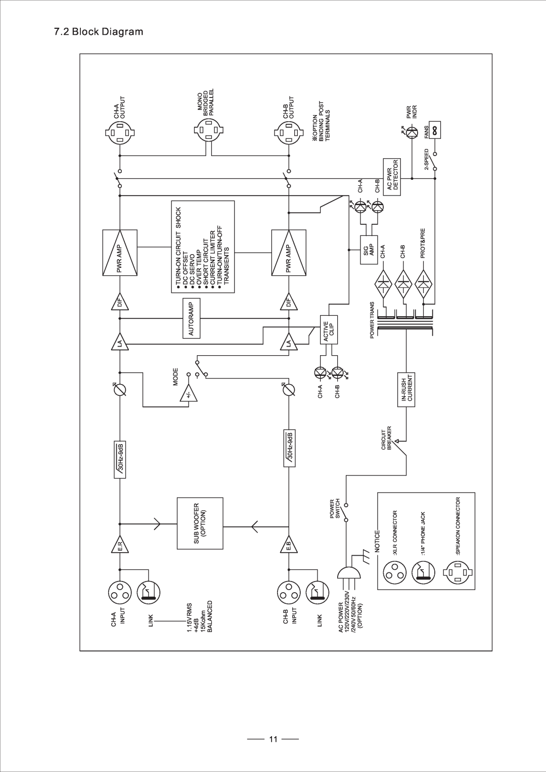 Nilfisk-ALTO MACRO 2400, MACRO 830, MACRO 1400 user manual Block Diagram 