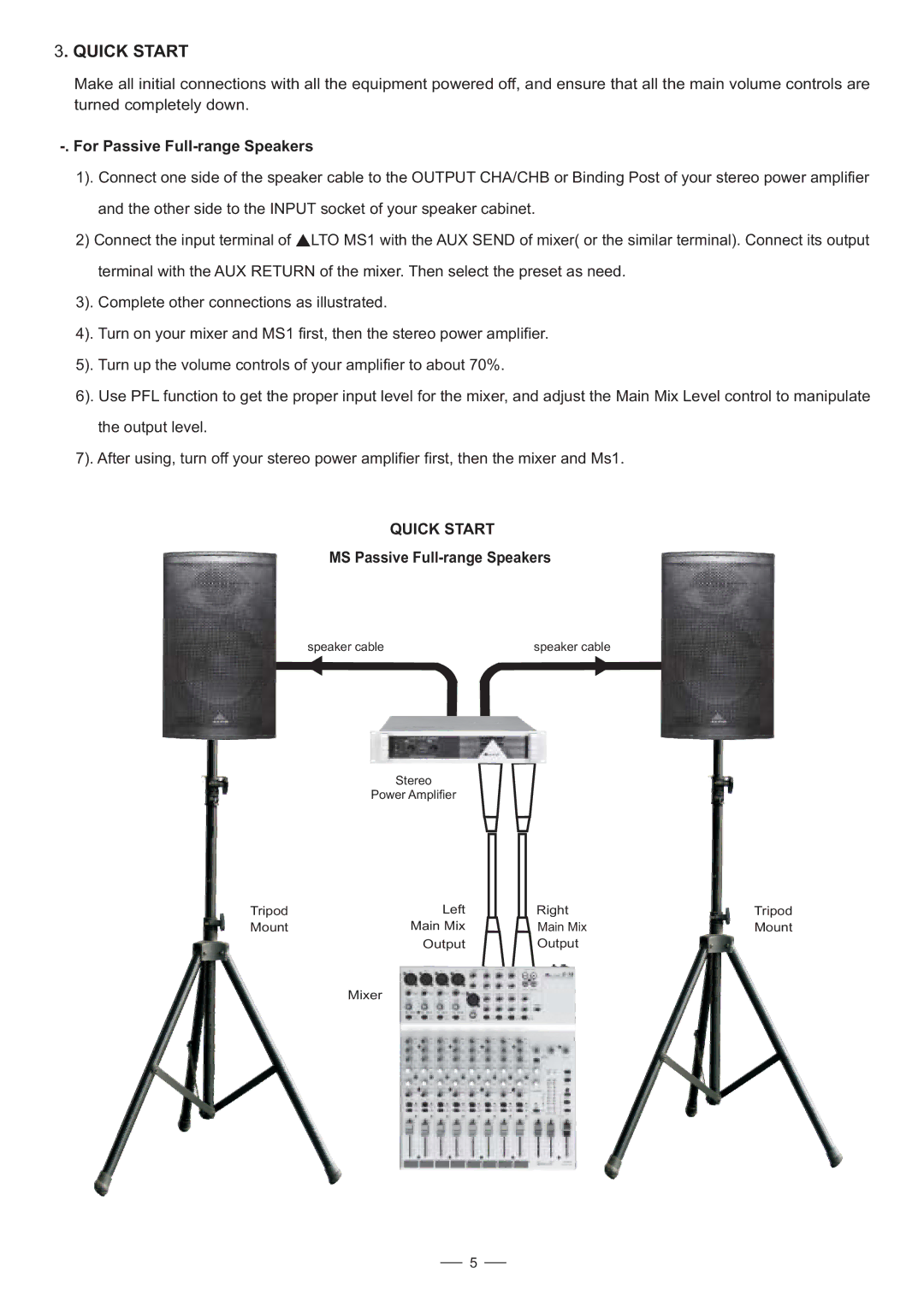 Nilfisk-ALTO MS Series user manual Quick Start, For Passive Full-range Speakers, MS Passive Full-range Speakers 