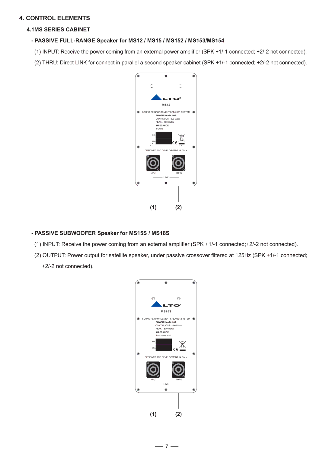 Nilfisk-ALTO user manual Control Elements, 1MS Series Cabinet, Passive Subwoofer Speaker for MS15S / MS18S 