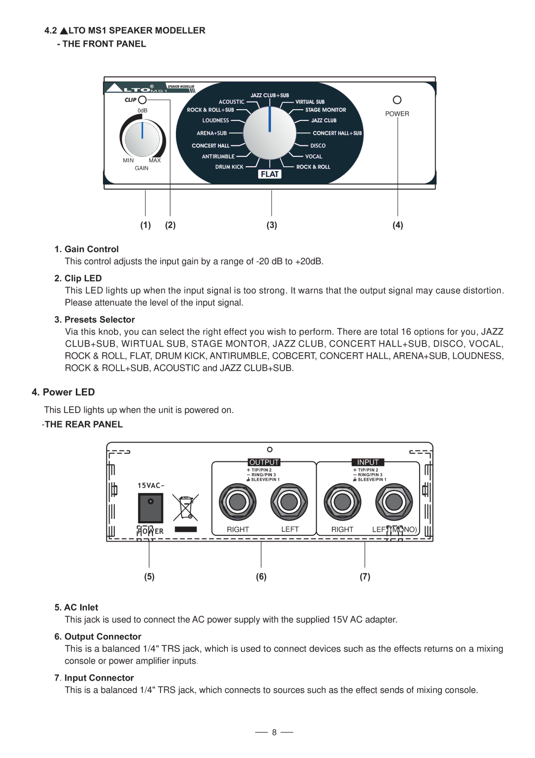 Nilfisk-ALTO MS Series user manual LTO MS1 Speaker Modeller Front Panel, Rear Panel 