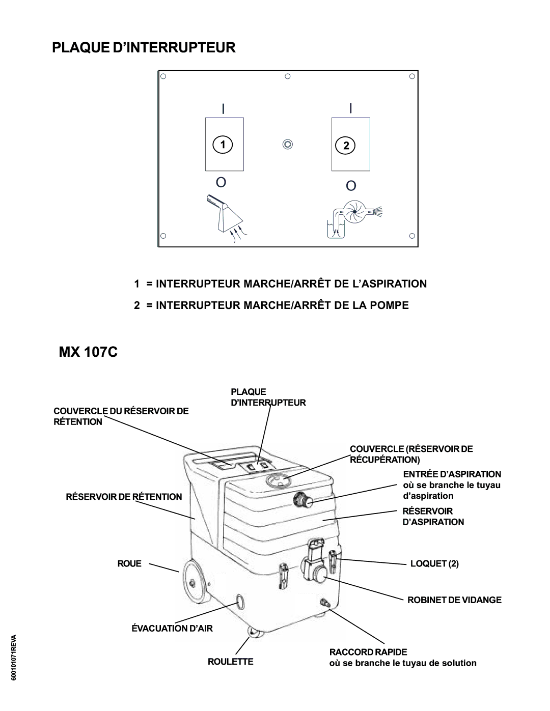 Nilfisk-ALTO MX 107 C operating instructions Plaque D’INTERRUPTEUR 