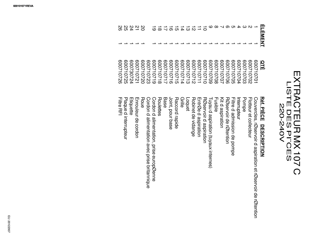 Nilfisk-ALTO operating instructions Extracteur MX 107 C, Élément QTÉ 