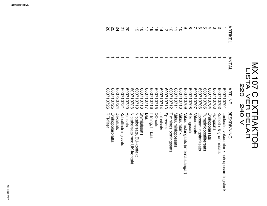 Nilfisk-ALTO operating instructions MX 107 C Extraktor, Artikel Antal ART. NR Beskrivning 
