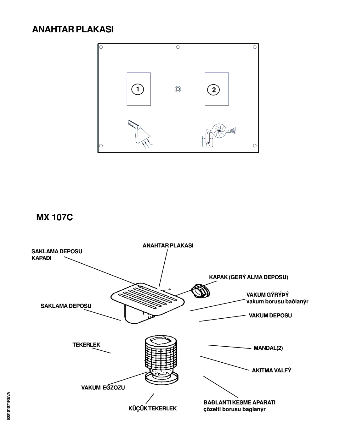 Nilfisk-ALTO MX 107 C operating instructions Anahtar Plakasi 