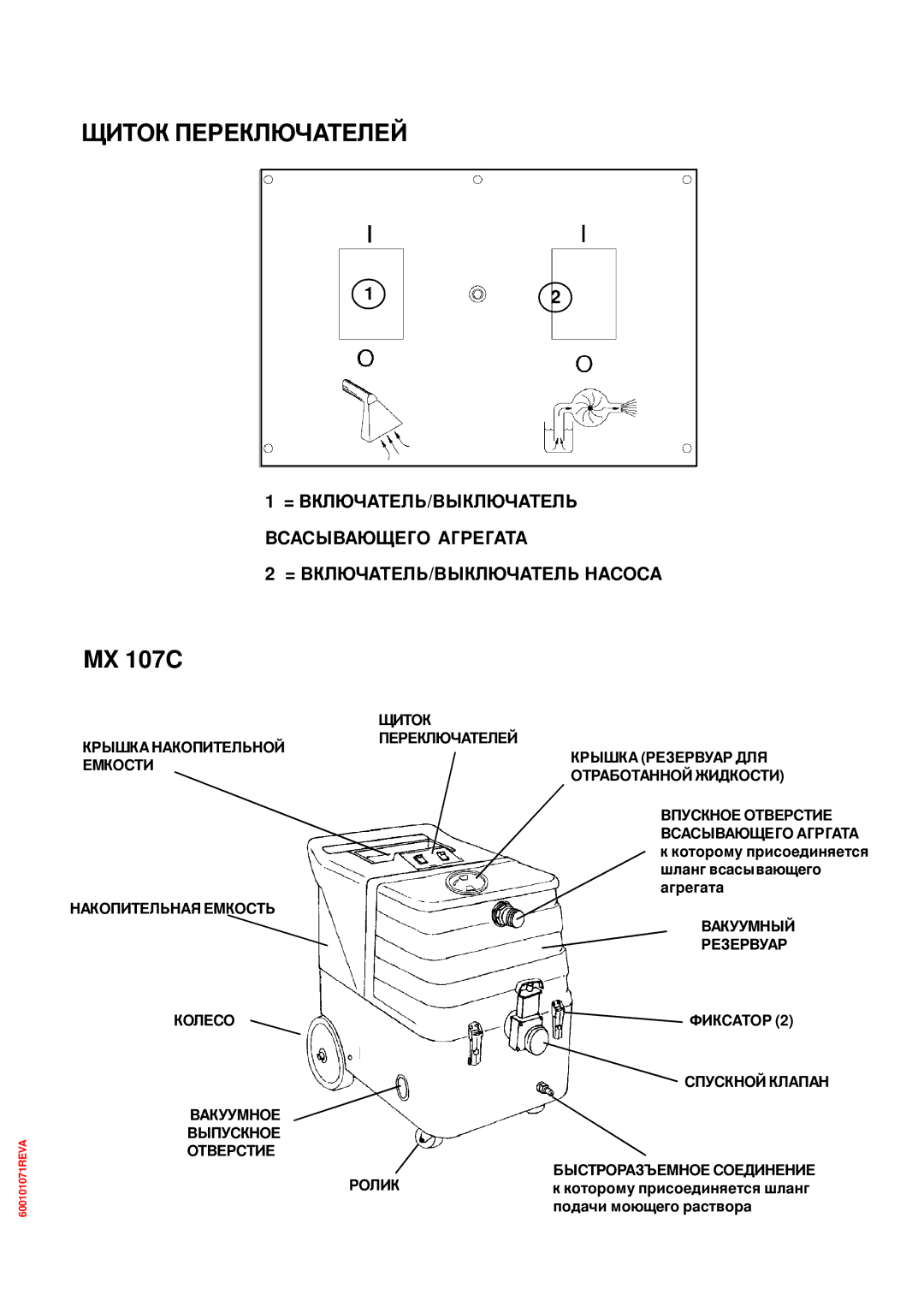 Nilfisk-ALTO MX 107 C operating instructions Щиток Переключателей 