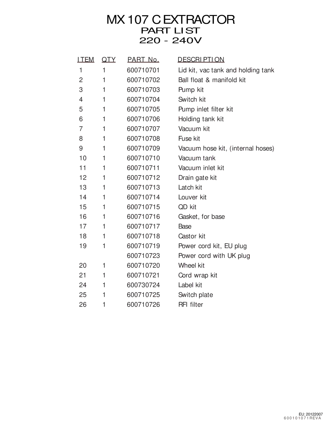 Nilfisk-ALTO operating instructions MX 107 C Extractor 