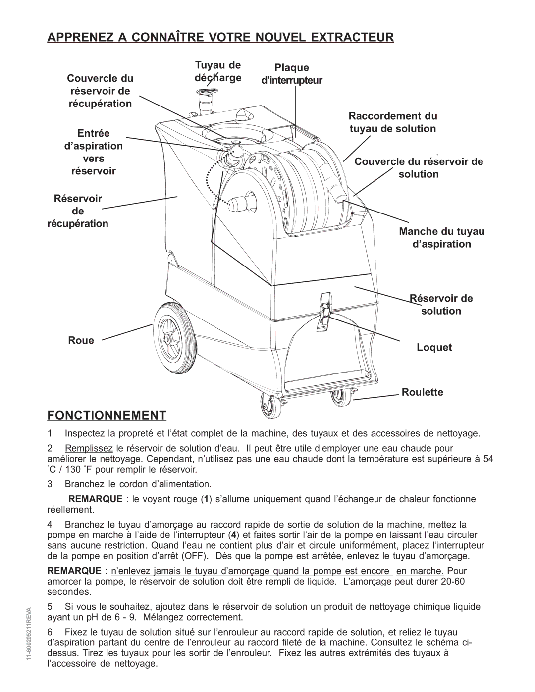 Nilfisk-ALTO MX 521 H manual Apprenez a Connaître Votre Nouvel Extracteur 