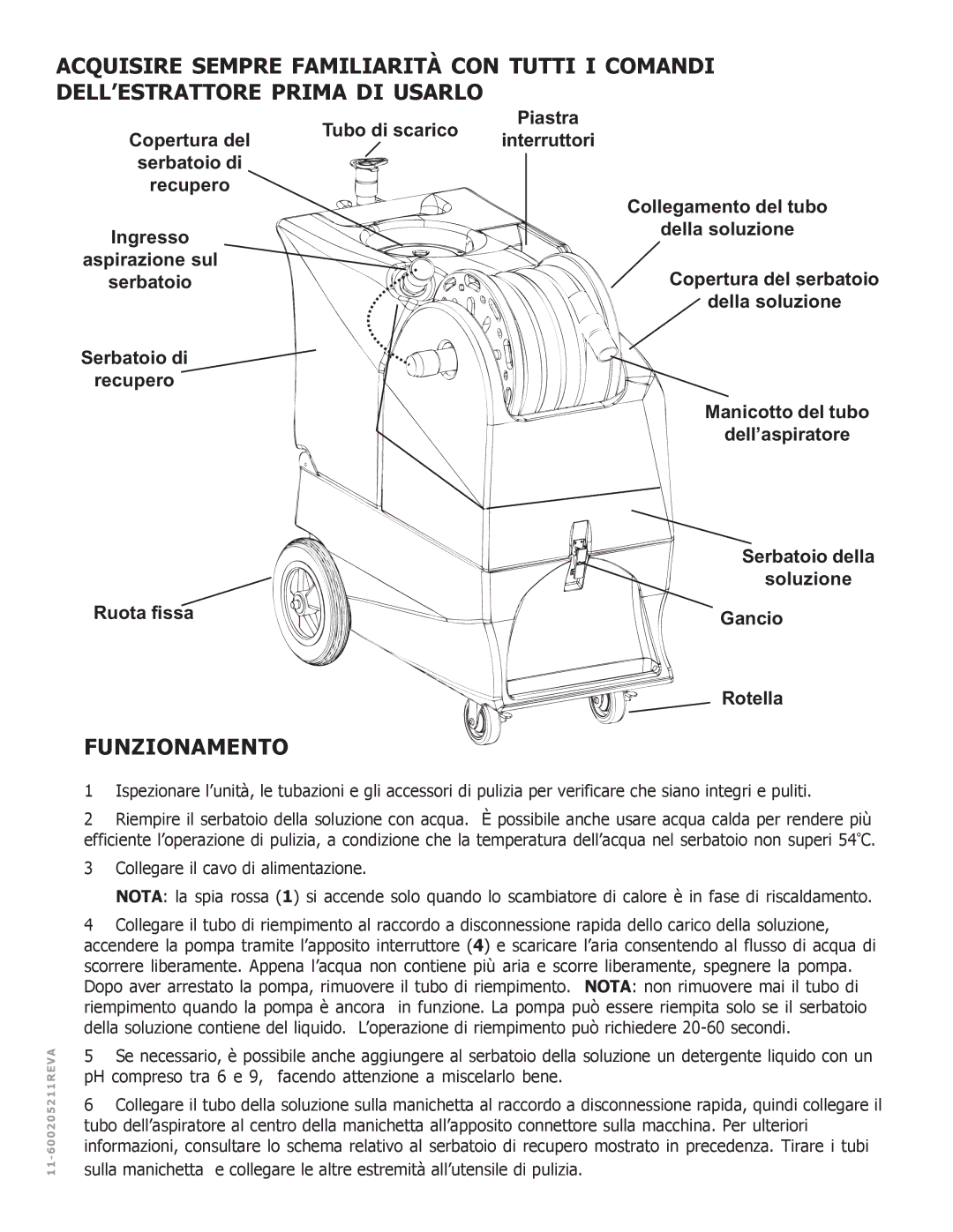 Nilfisk-ALTO MX 521 H manual Funzionamento 