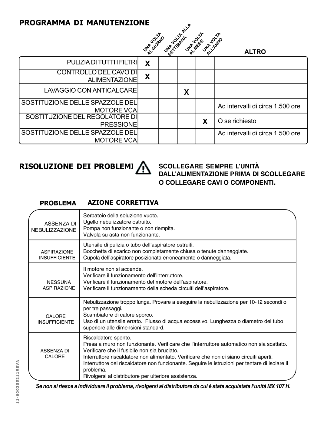 Nilfisk-ALTO MX 521 H manual Programma DI Manutenzione, Risoluzione DEI Problemi 