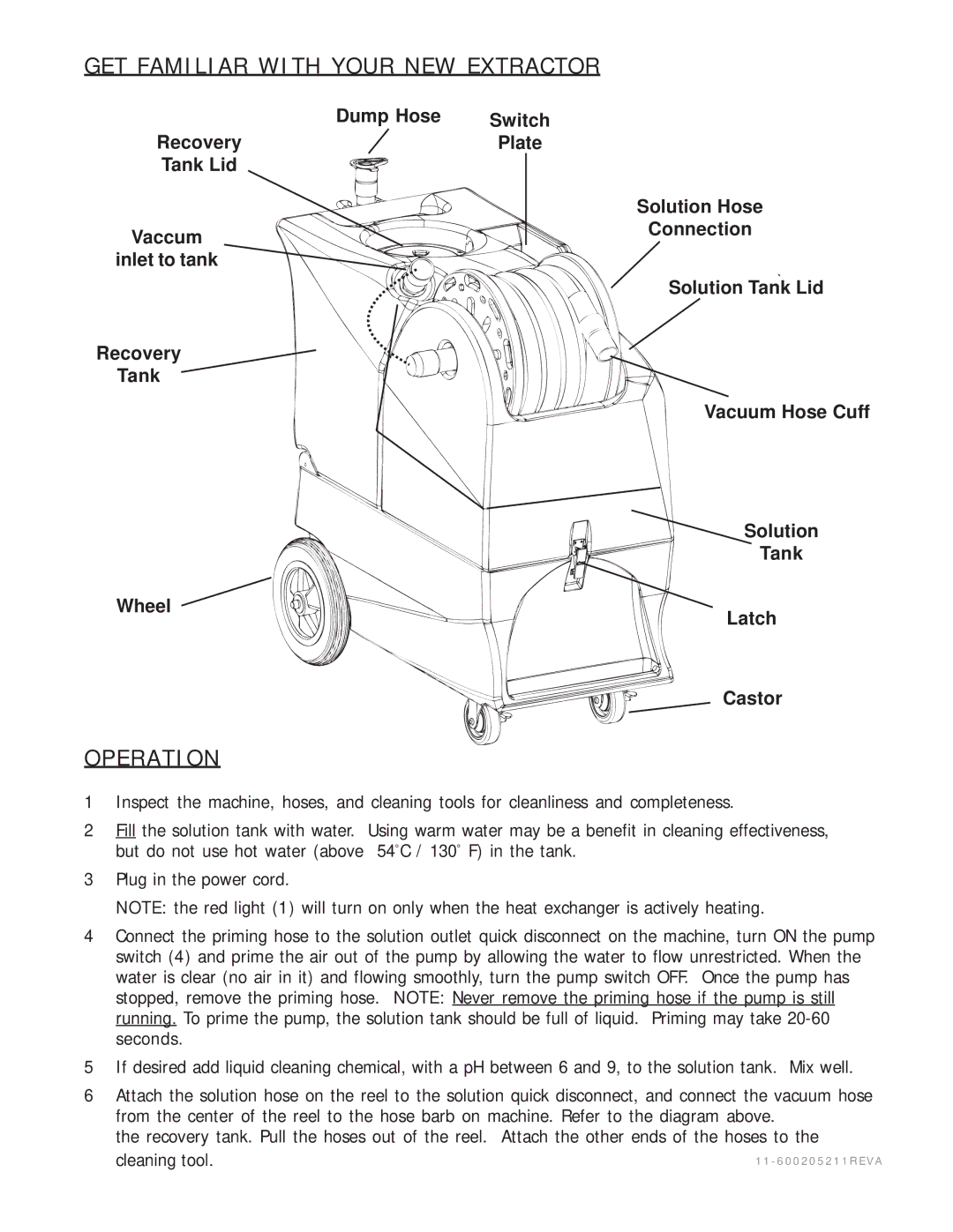 Nilfisk-ALTO MX 521 H manual GET Familiar with Your NEW Extractor 