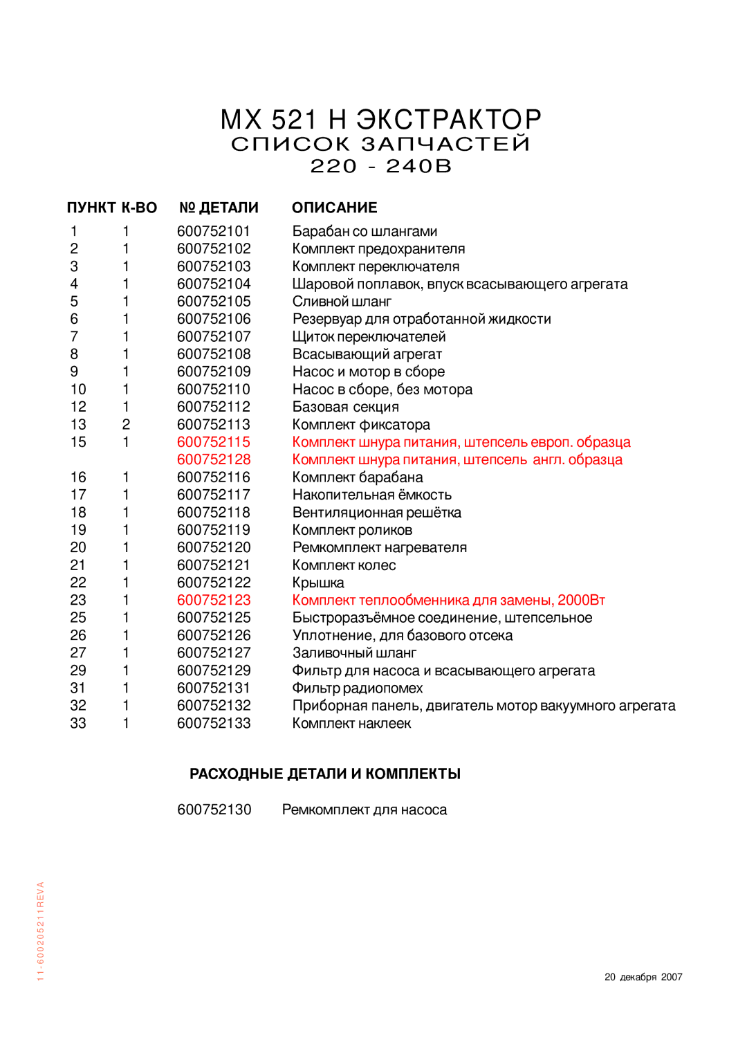 Nilfisk-ALTO manual MX 521 H Экстрактор 