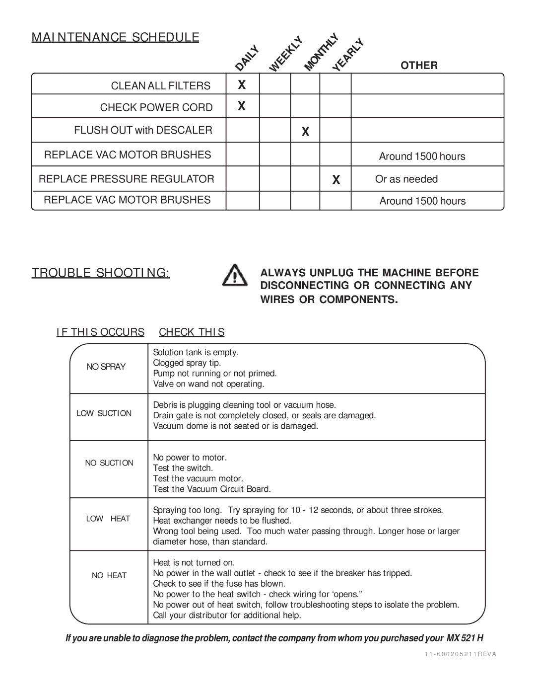 Nilfisk-ALTO MX 521 H manual Maintenance Schedule 