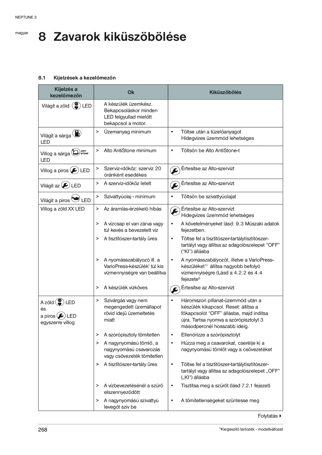 Nilfisk-ALTO NEPTUNE 3 manual „Šœ„• ¨ê „™„•’ŽêŽŒŽQ–H…H–ˆ, ¨­¡êêêêêrŒˆ–ˆŽê„êŽˆˆLˆL‘ Œˆ–ê„ê ŒŽQ–H…H– 