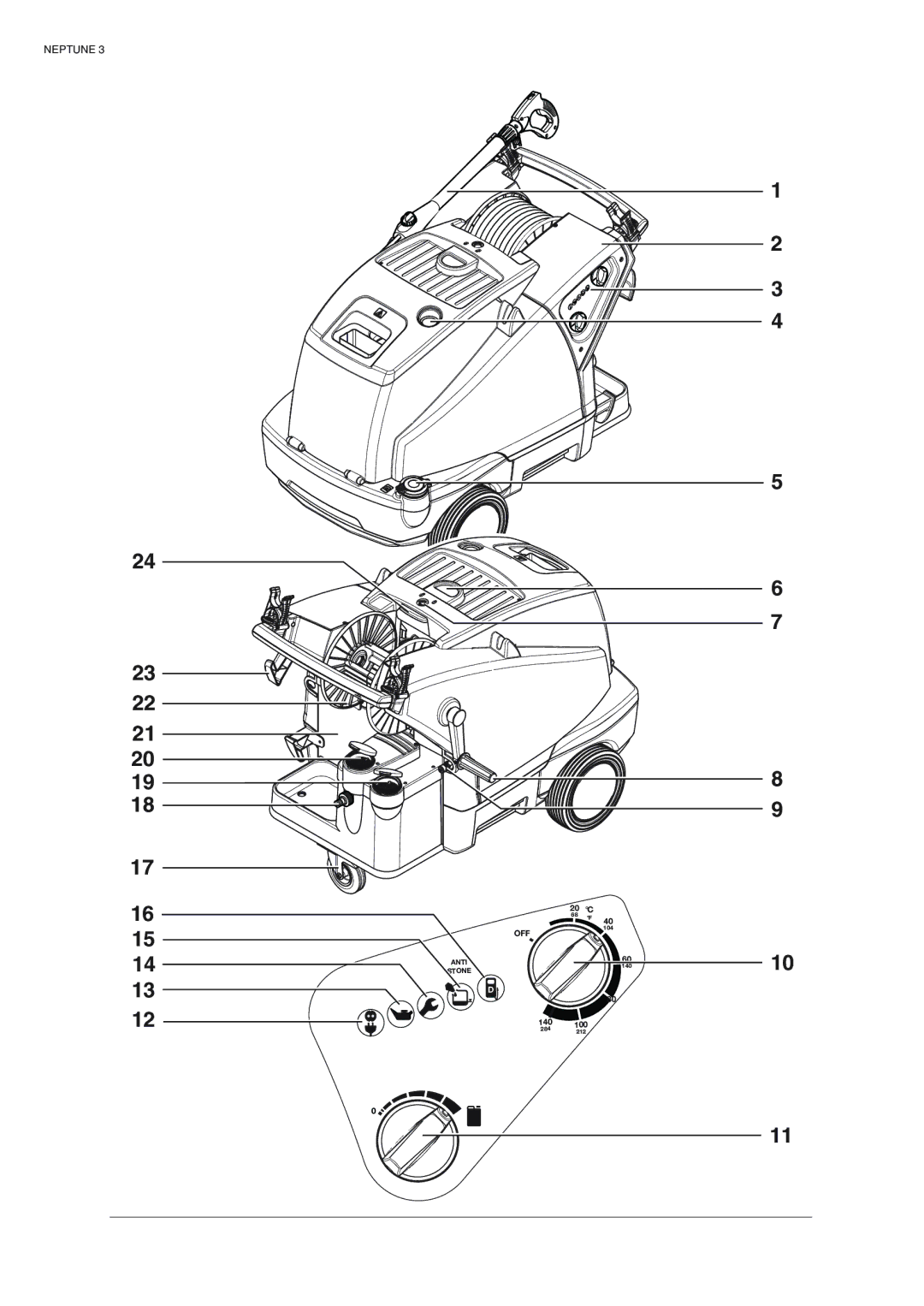 Nilfisk-ALTO NEPTUNE 3 manual 045.%4 