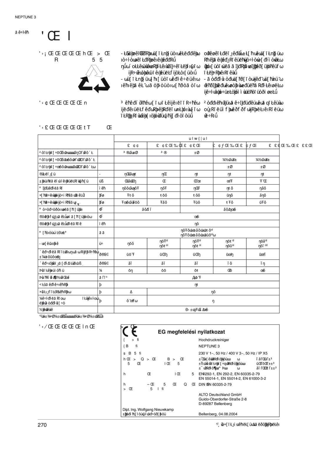 Nilfisk-ALTO NEPTUNE 3 manual Šœˆ…ˆŽ 