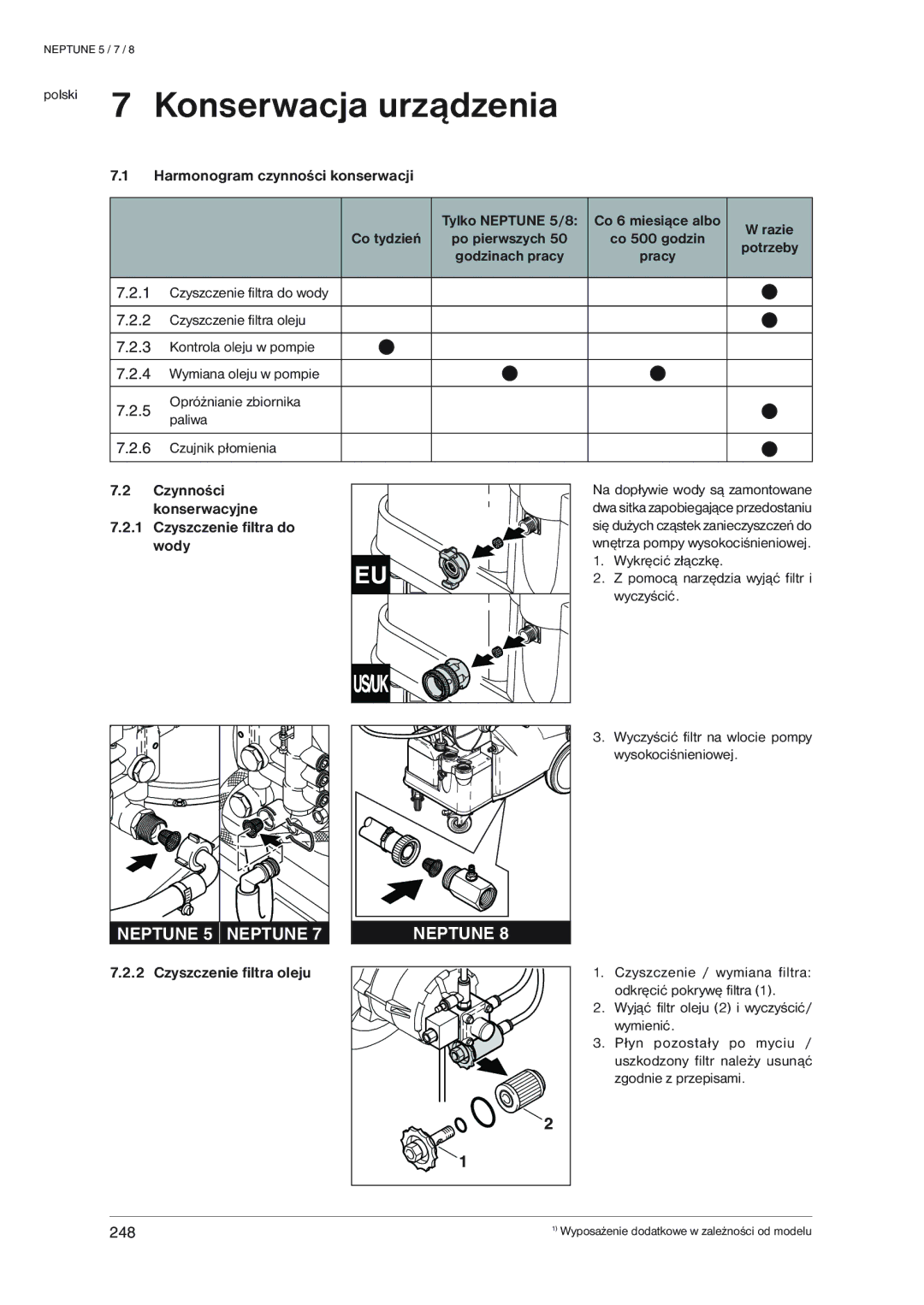 Nilfisk-ALTO NEPTUNE 5, NEPTUNE 7, NEPTUNE 8 manual “’–ŽŒ §ê r’‘–ˆ•š„†„ê˜•8‡ˆ‘Œ„, §­¢­¢ êjœ–†ˆ‘Œˆê‰Œ—•„ê’ˆ˜ 