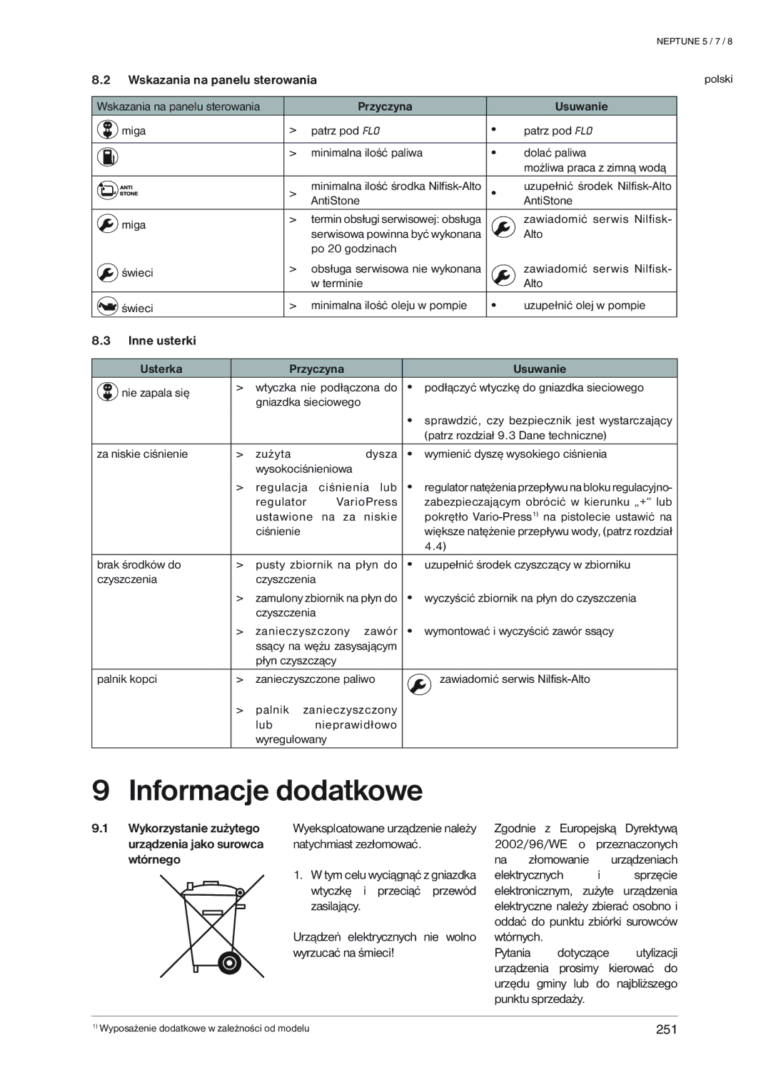 Nilfisk-ALTO NEPTUNE 5, NEPTUNE 7, NEPTUNE 8 manual ‘‰’•„†ˆê‡’‡„—Ž’šˆ 