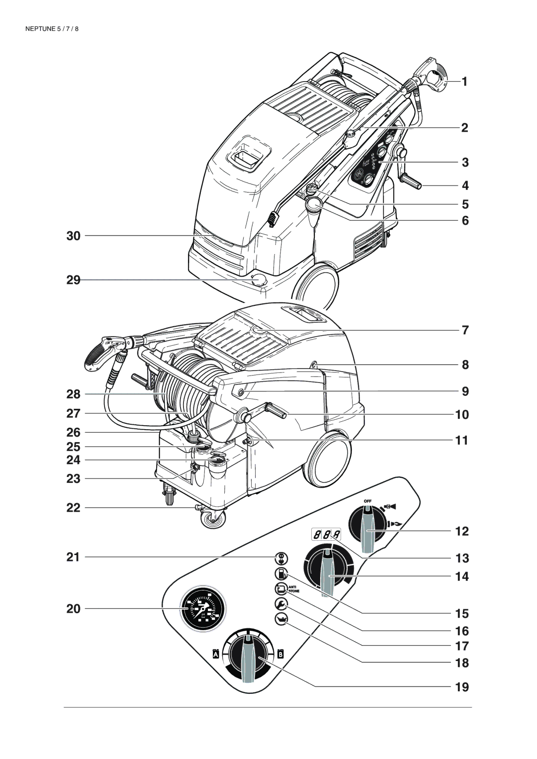 Nilfisk-ALTO NEPTUNE 8, NEPTUNE 7, NEPTUNE 5 manual    