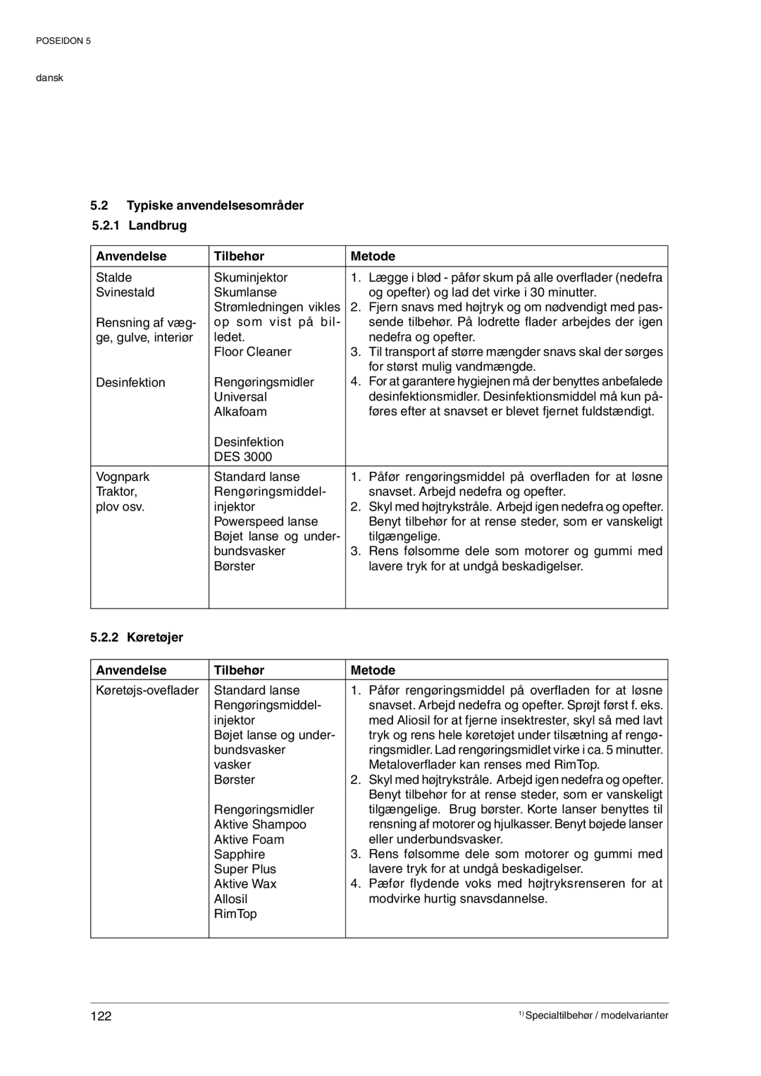 Nilfisk-ALTO POSEIDON 5 manual Nvendelse 4ILBEH’R Etode,  +’Ret’Jer 